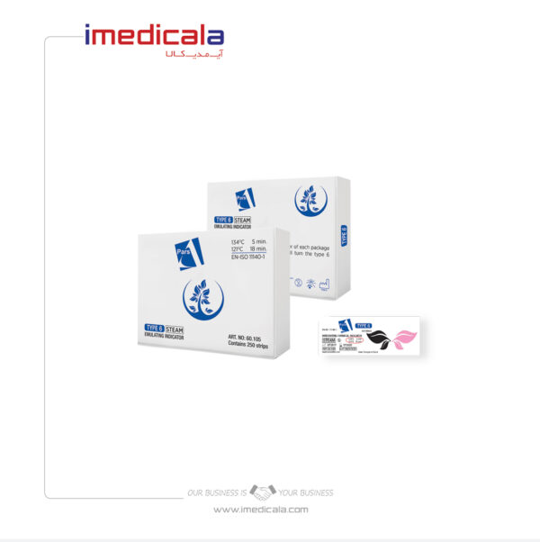 اندیکاتور کلاس 6 آروند فن